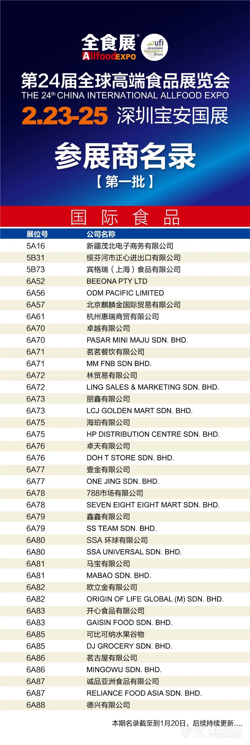 参展企业名录